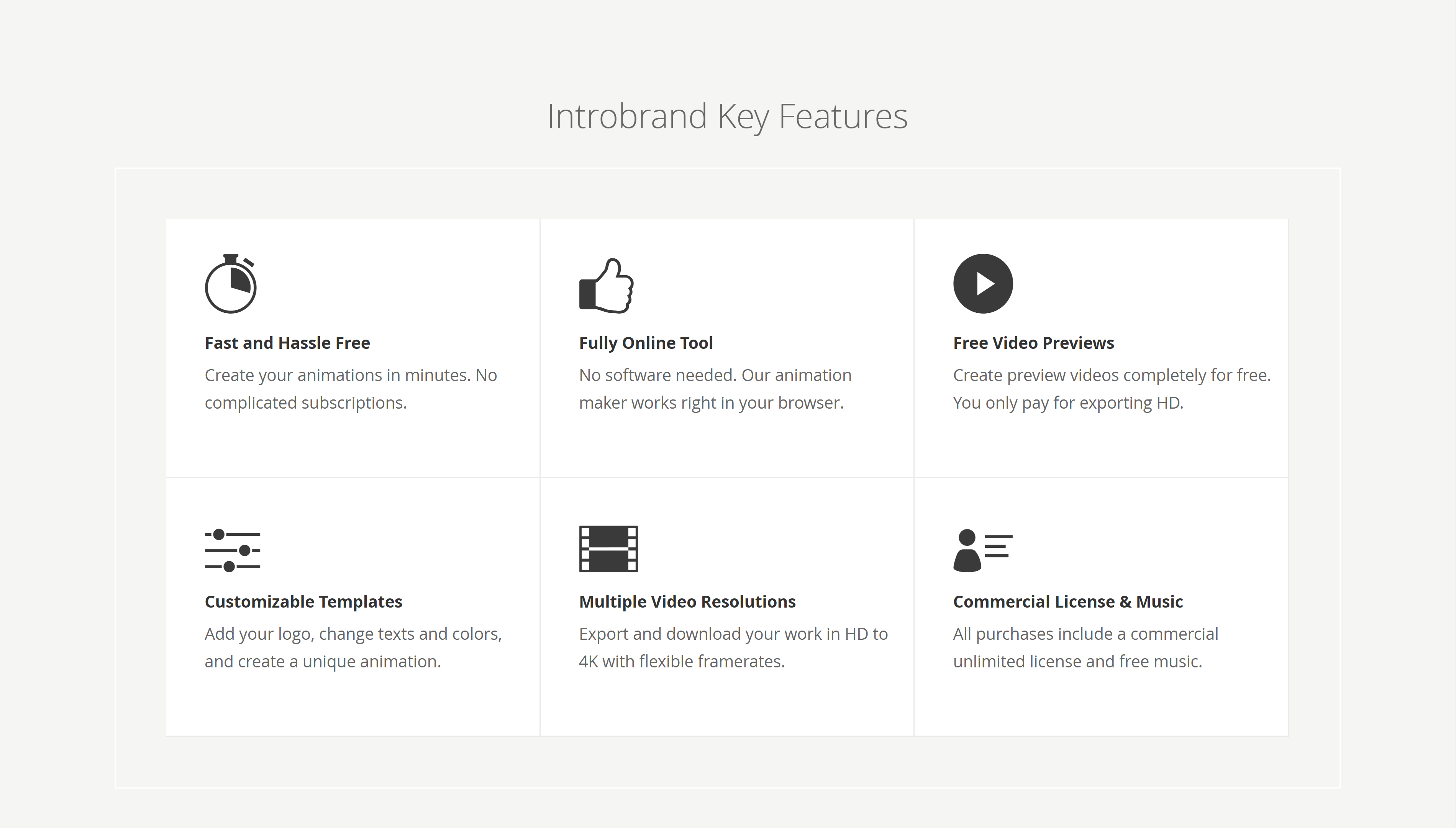 Introbrand Key Features Page