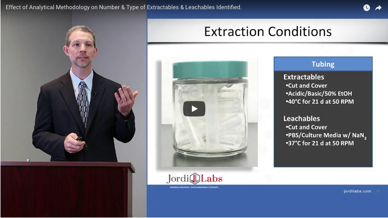 E&L Testing Video on Extractables & Leachables Study Design