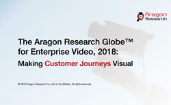 Aragon Research Enterprise Video Globe 2018