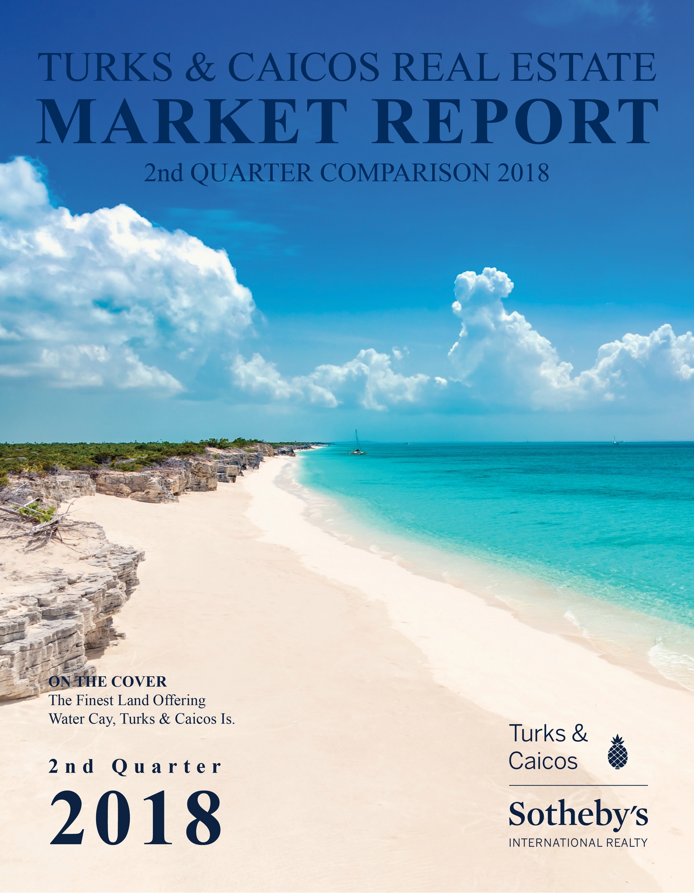 Turks & Caicos Islands Market Report