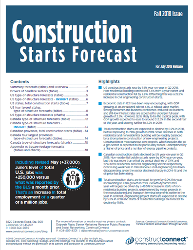 The Construction Starts Quarterly Forecast combines ConstructConnect's proprietary data with macroeconomic factors and Oxford Economics’ econometric expertise