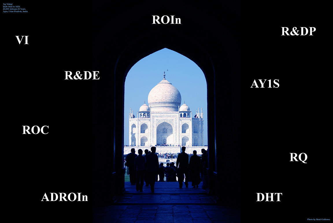 Protect your Taj Mahal with nine great KPIs!