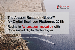 aragon research digital business platform globe