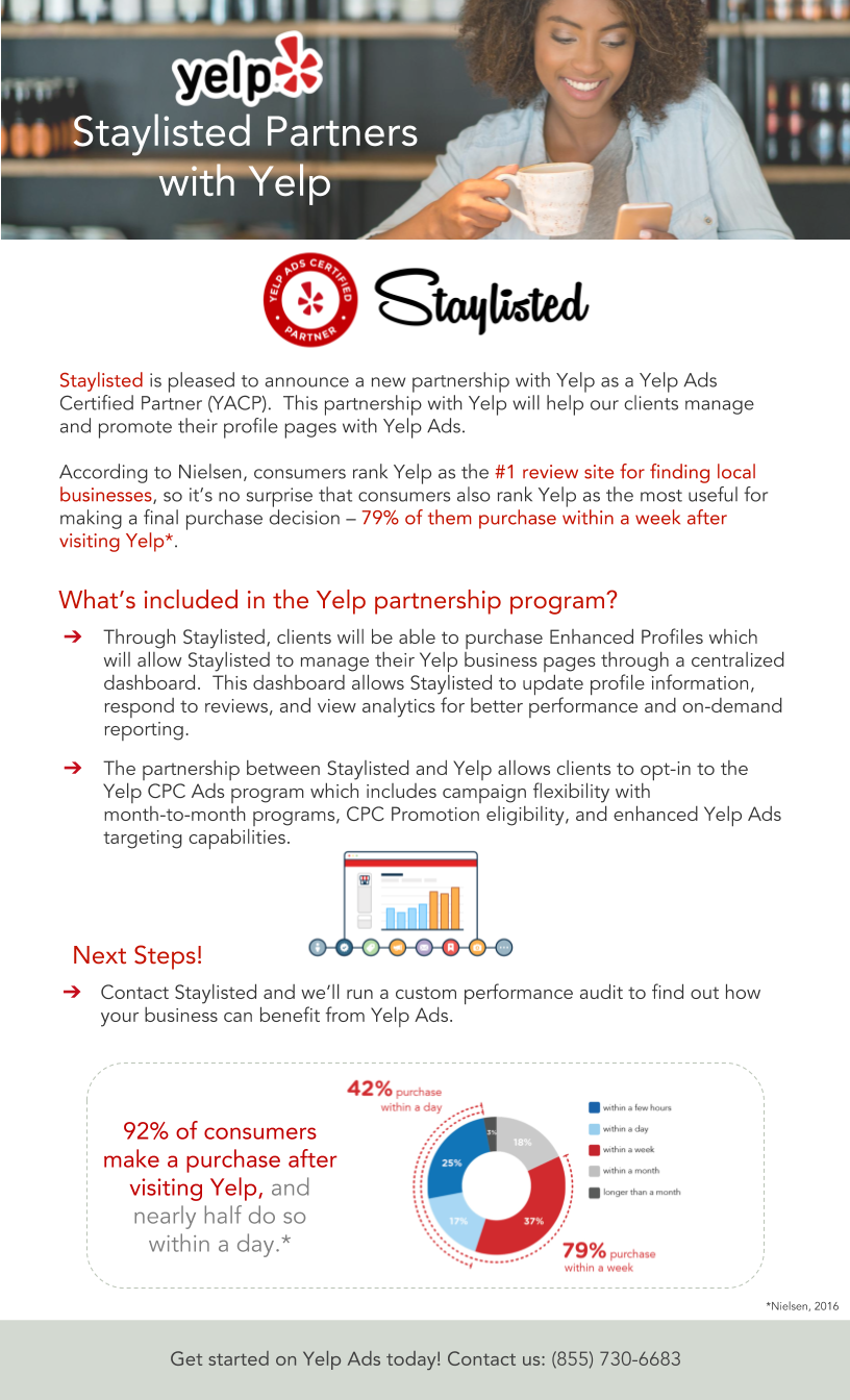 Staylisted and Yelp Partnership Announcement