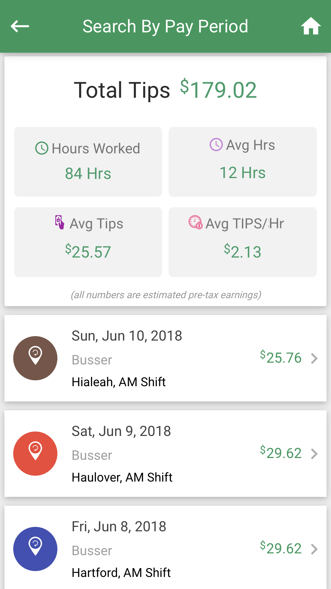 Tip Reports App
