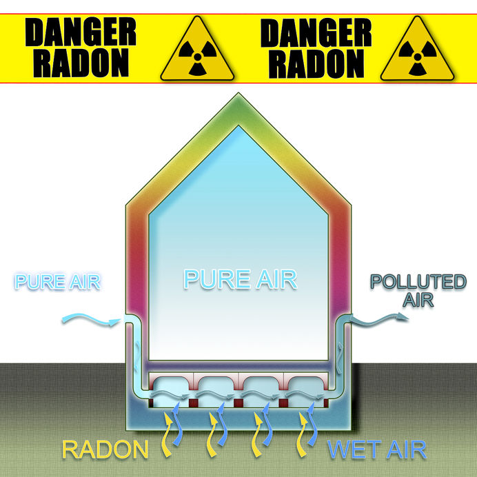 miami radon services