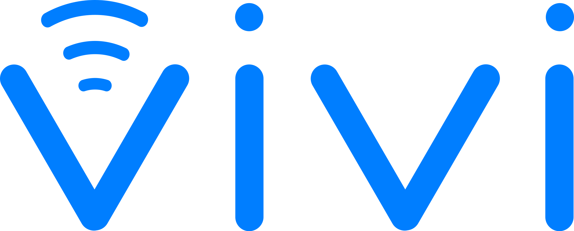 Vivi logo