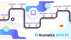 Acumatica Road Shows