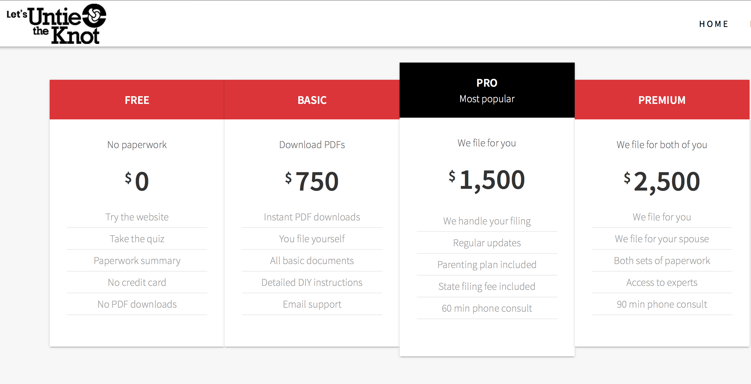 The site offers four packages: Free ($0), Basic ($750), Pro ($1,500) and Premium ($2,500).
