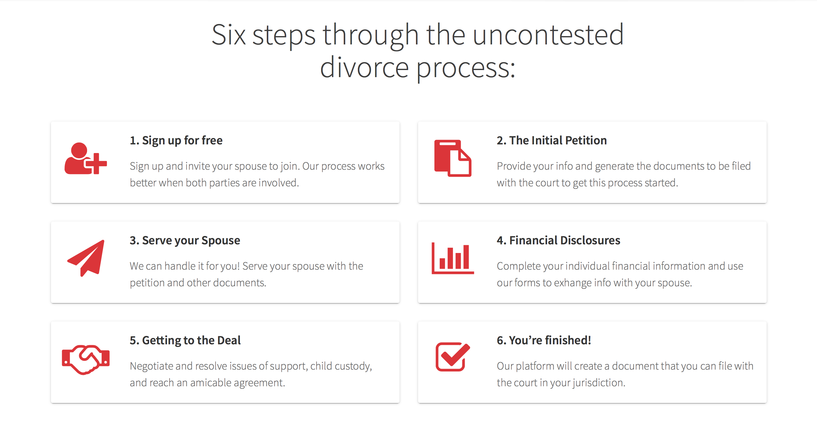 Let’s Untie the Knot guides users through six simple steps of the uncontested divorce process.