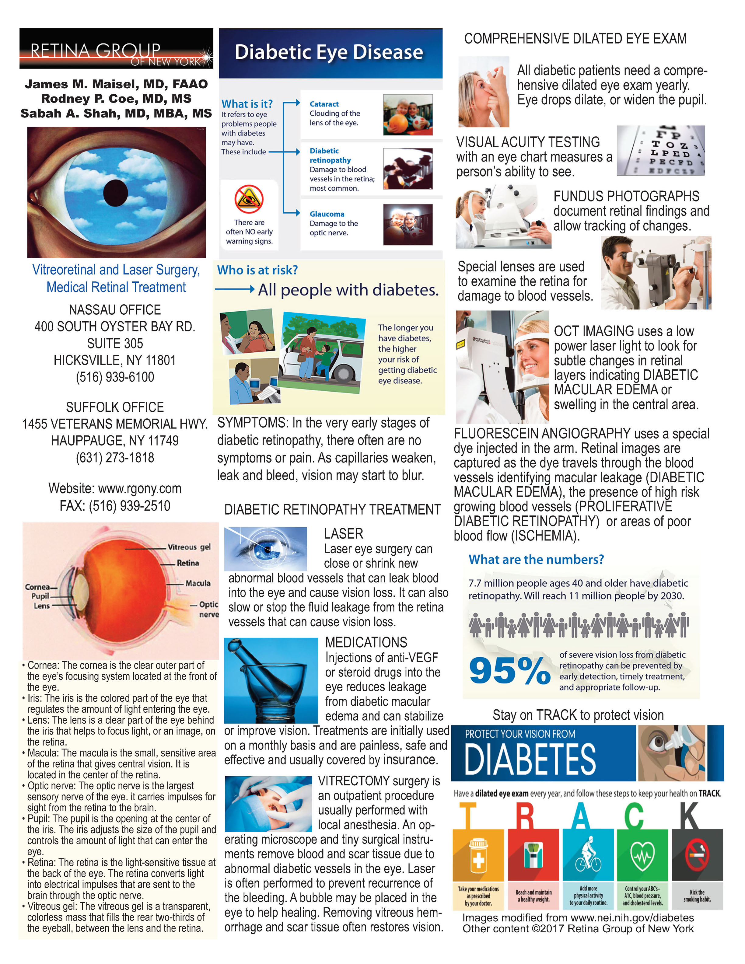 Retina Group of New York Diabetic Education Pamphlet