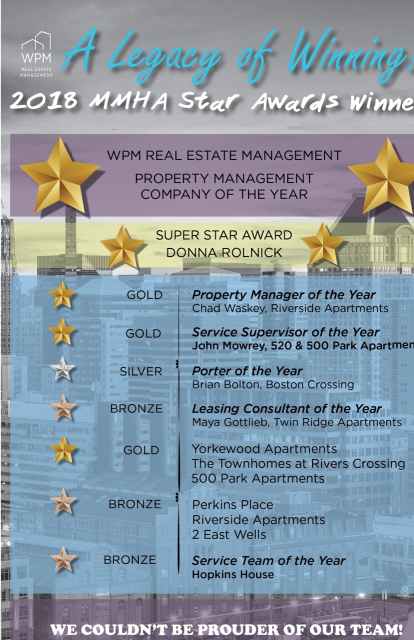 WPM Real Estate Management honors received at the 2108 MMHA Star Awards