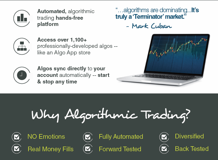 Algorithmic futures trading is dominating the market.