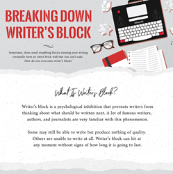 Astrohaus Publishes Infographic on How to Break Down Writer's Block 