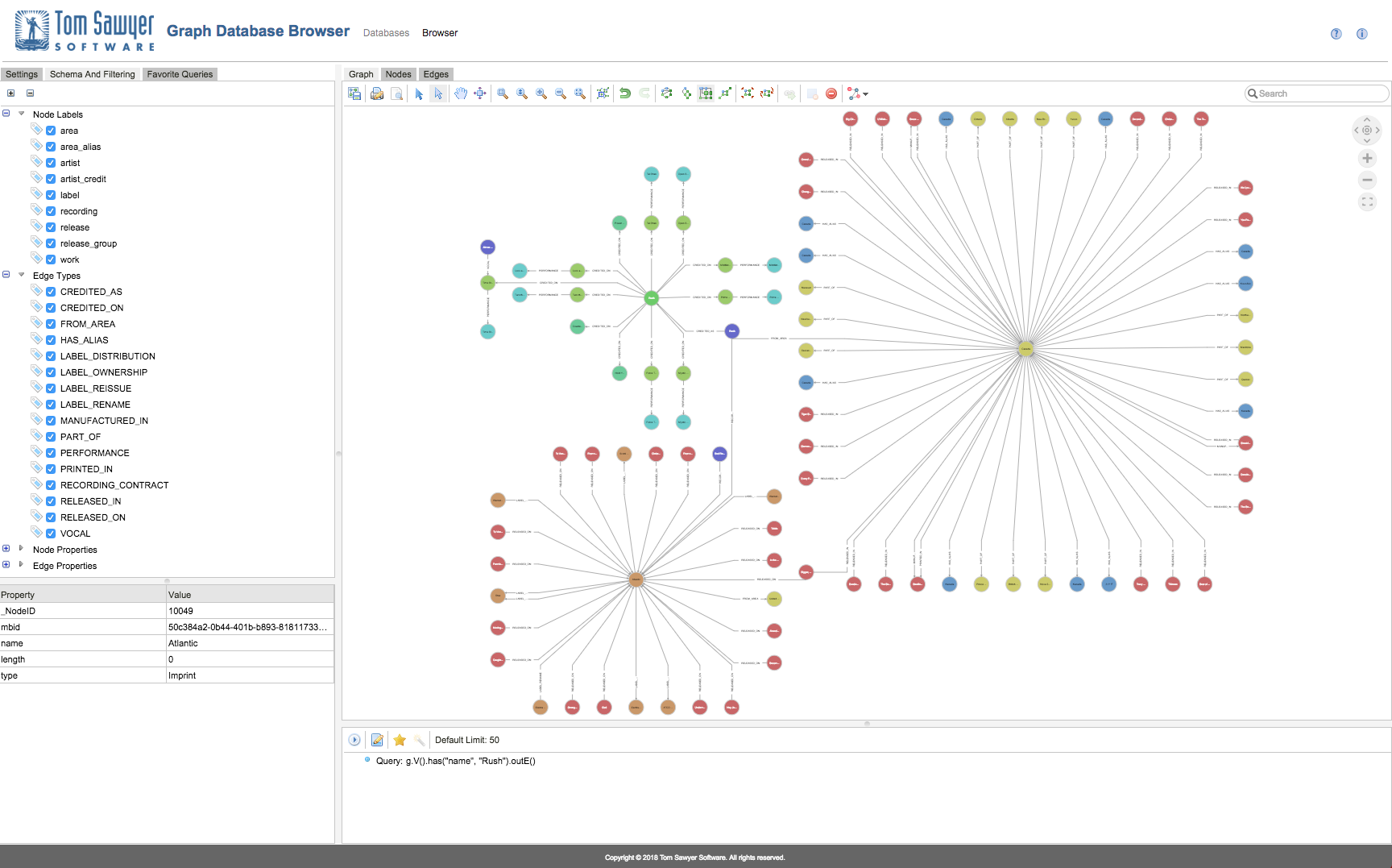 Our powerful graph database browser helps customers effectively explore small and large graphs with clean, powerful graph layout styles including orthogonal, symmetric, hierarchical, and circular