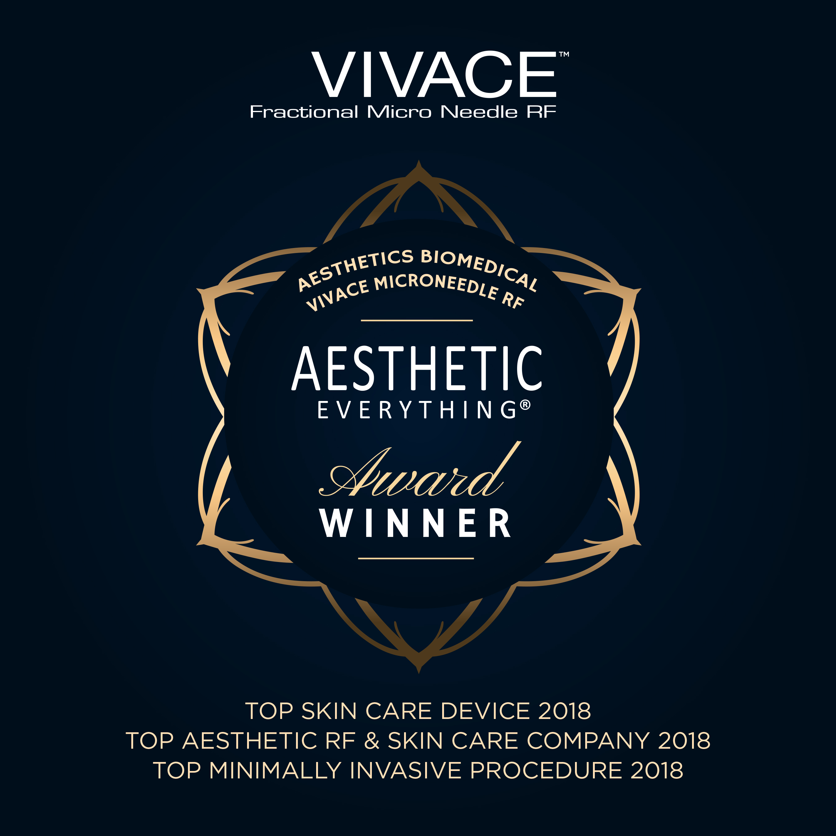 Vivace Microneedling Radio Frequency