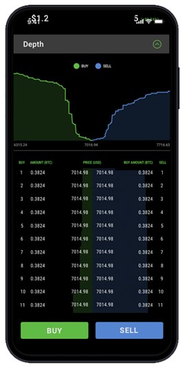 coinZoom mobile