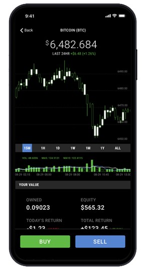 CoinZoom mobile trading