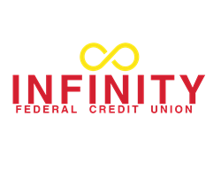 credit union affinity