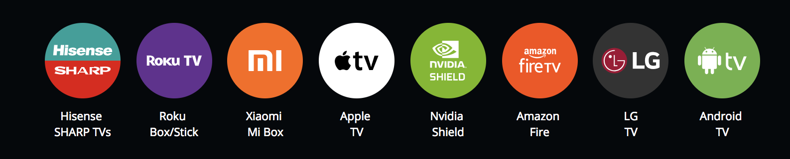 DEVICES USED TO SEE VUUZLE EXCLUSIVE MOVIES, TELIVISION AND CONTENT