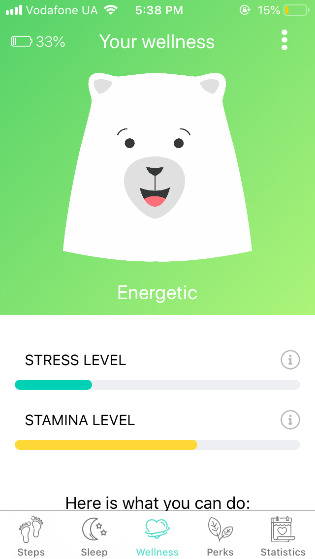 Emotional monitoring avatar -  Polar Bear