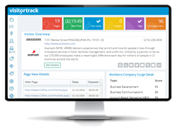 VisitorTrack integrates Bombora data for predictive marketing software