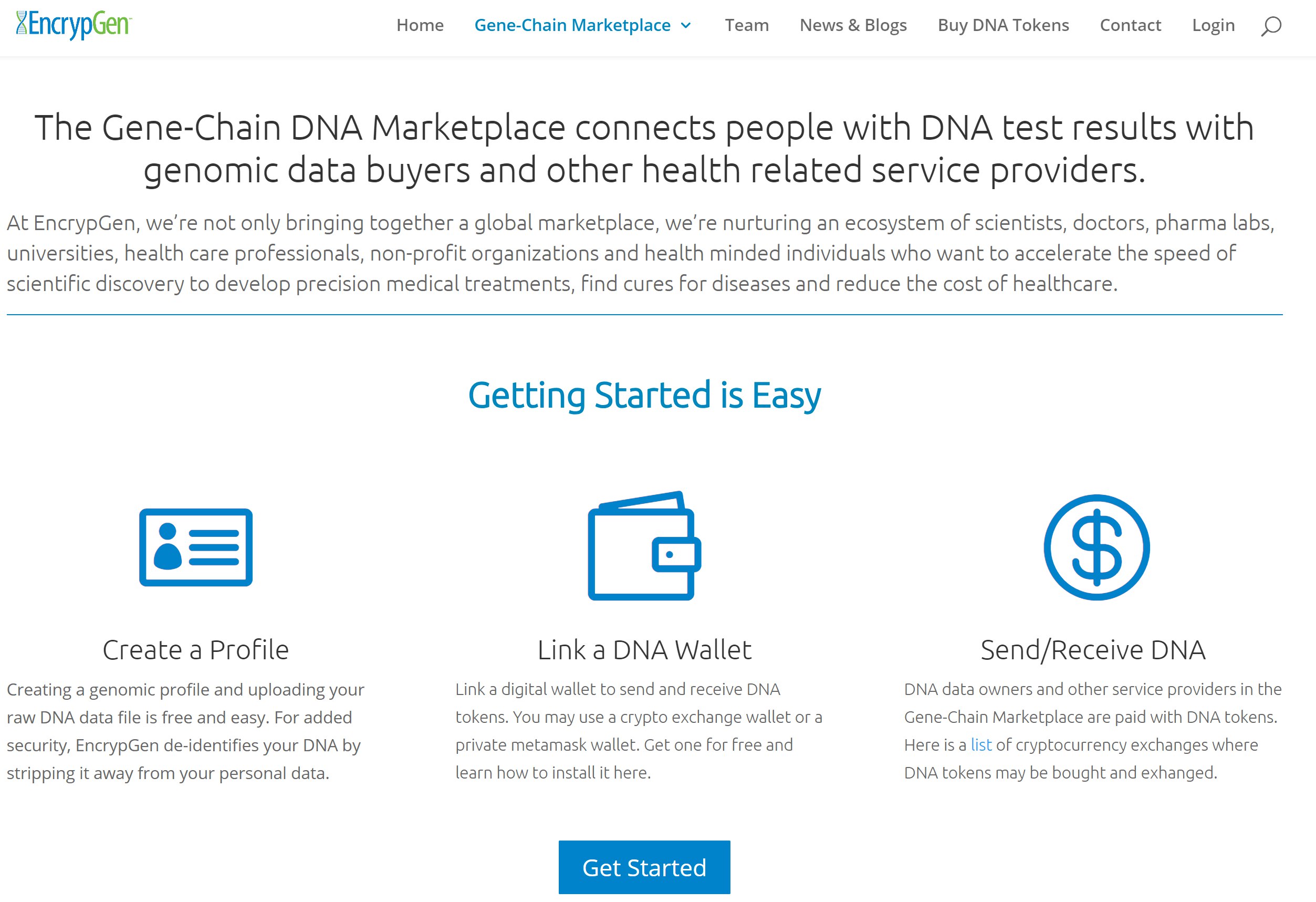 Gene-Chain Marketplace