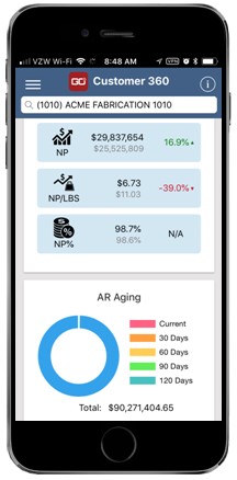 The Customer 360 tab provides a comprehensive customer profile, good to have right before that big customer meeting!