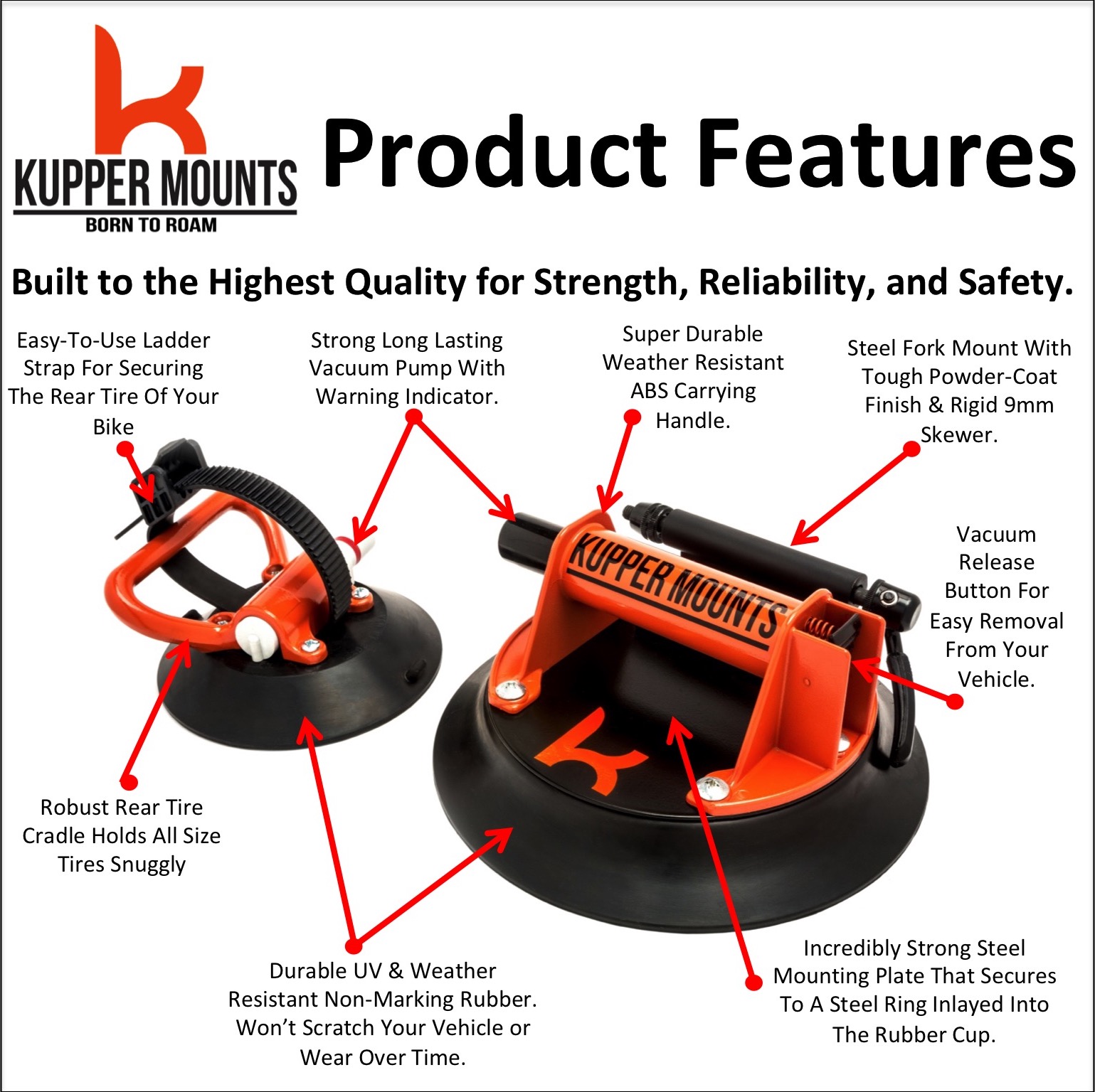 Kupper Bike Rack Mounts are one of the most affordable, portable, secure, convenient & quick-to-install bike racking systems in the world. They will fit any car, truck or SUV, regardless of country.