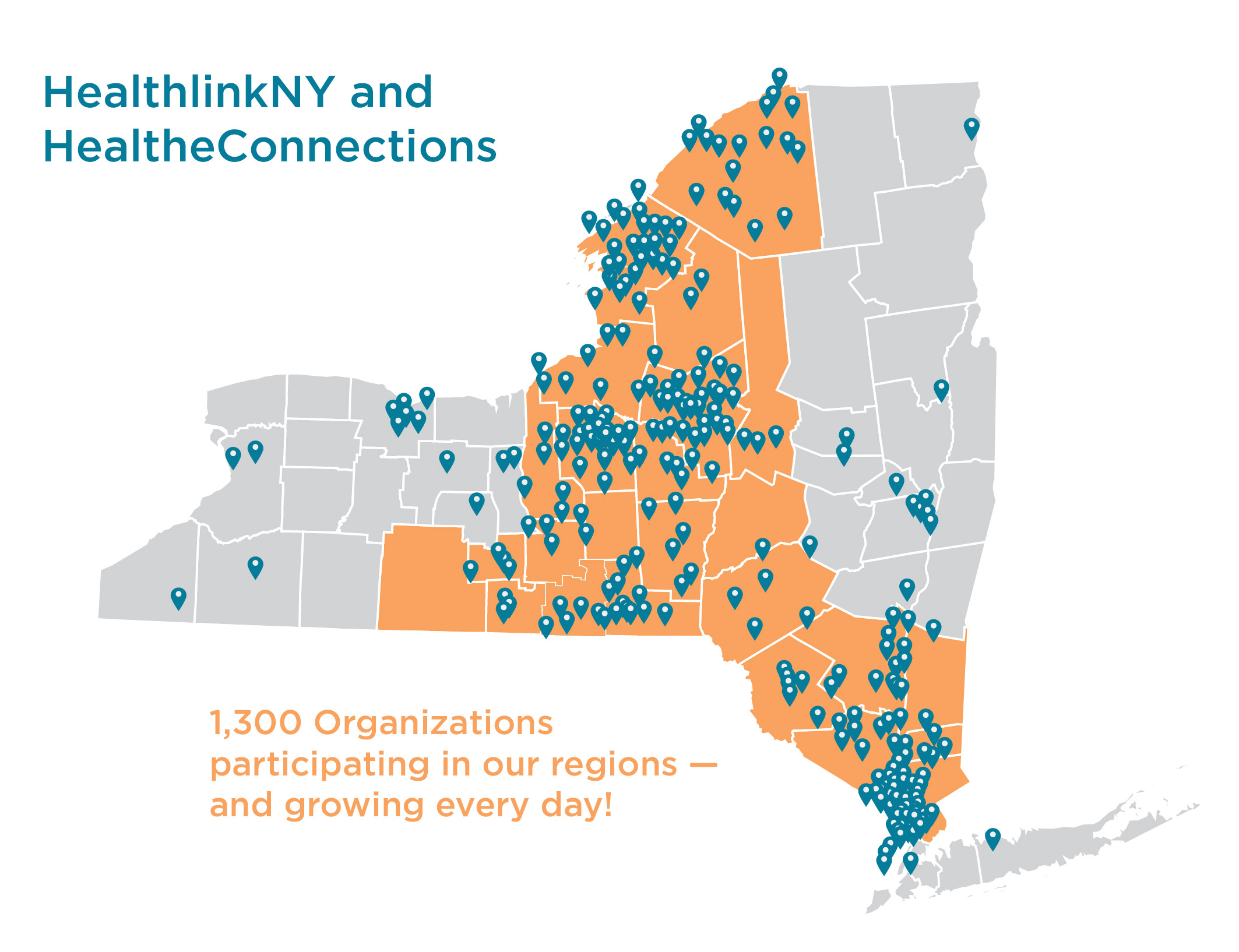 The HealtheConnections-HealthlinkNY HIE connects providers in 26 counties of the Central New York, Southern Tier, and Hudson Valley regions of New York State.