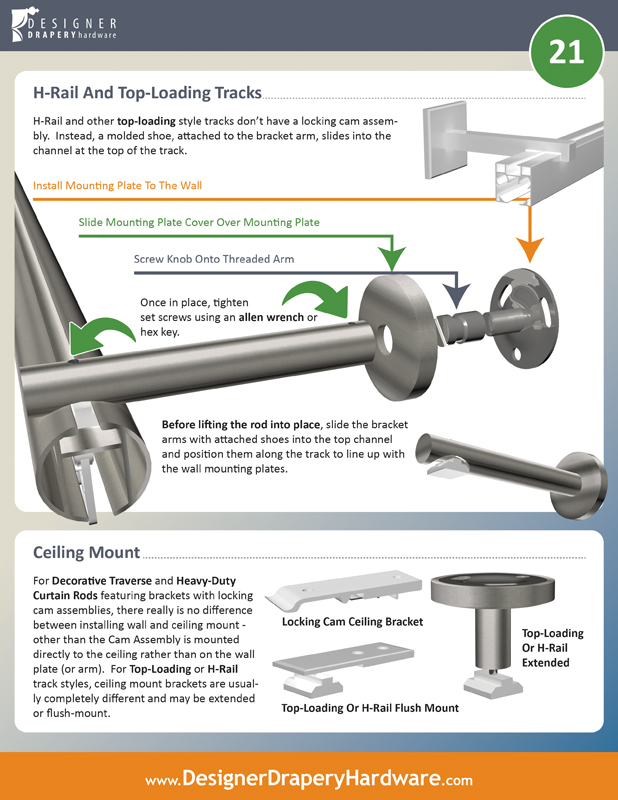 Metal H-Rail Curtain Rods Have Increased In Popularity