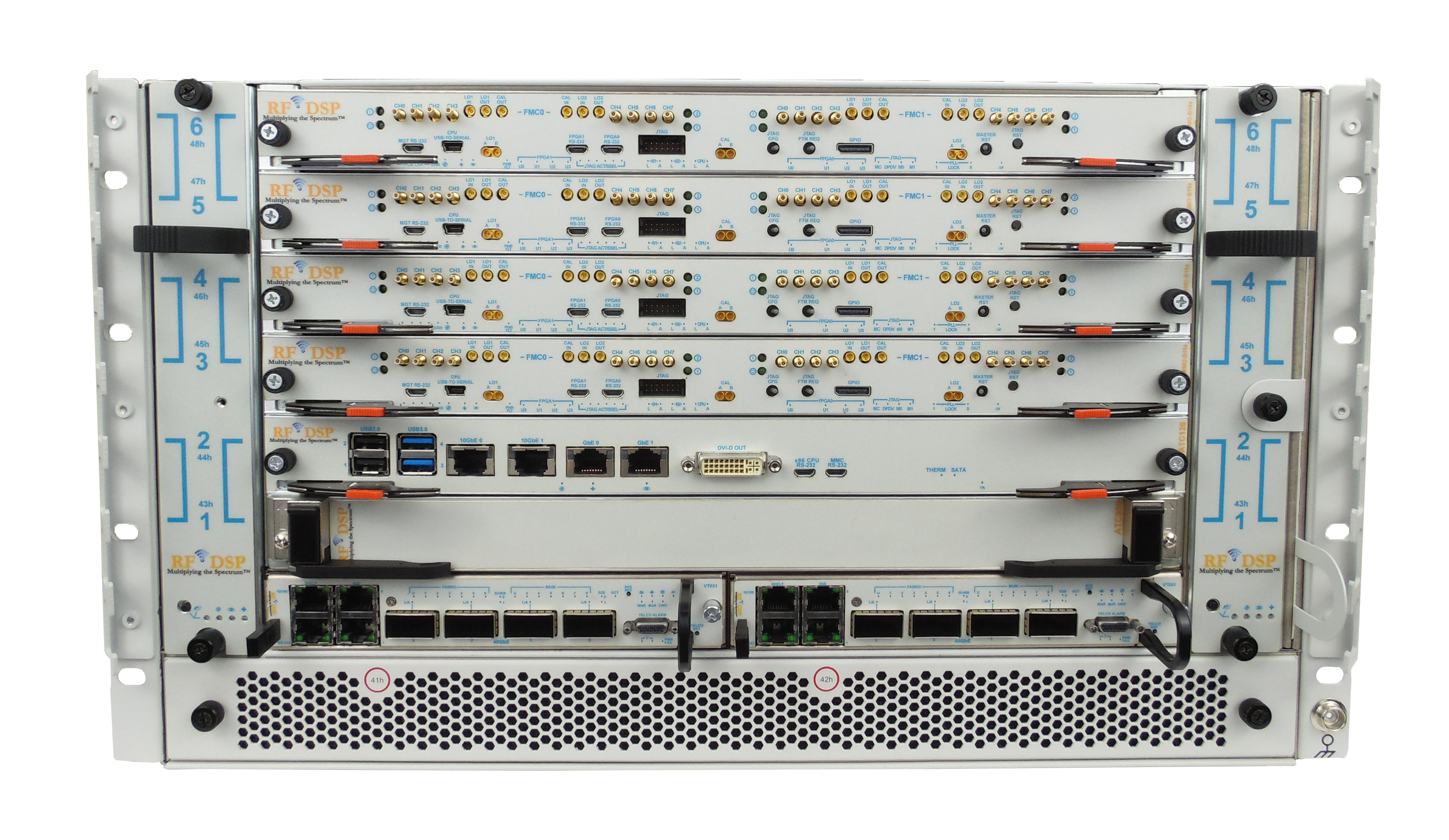 RF DSP Announces White-Box 5G SDR Hardware and Low PHY Split Radio Unit ...