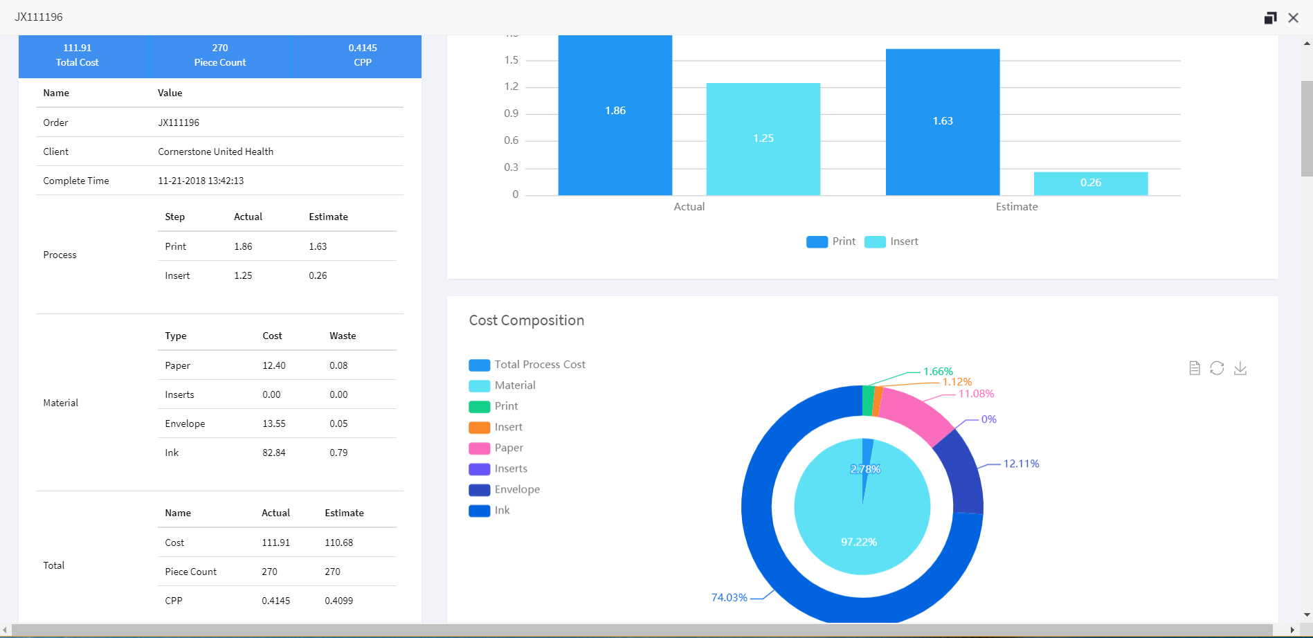 Ironsides Technology Launches Norstar Business Intelligence - 