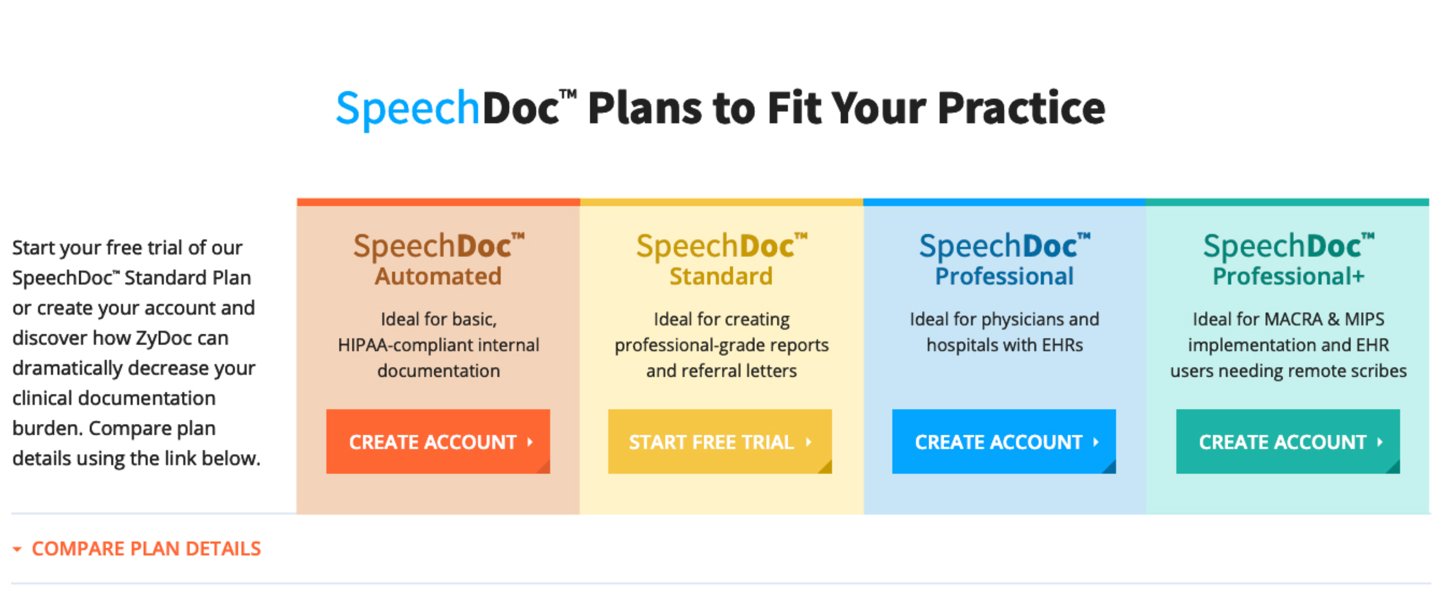 SpeechDoc Plans to Fit Your Practice with transparent pricing starting at $0.05 per line with >90% of jobs returned within 2 hours.