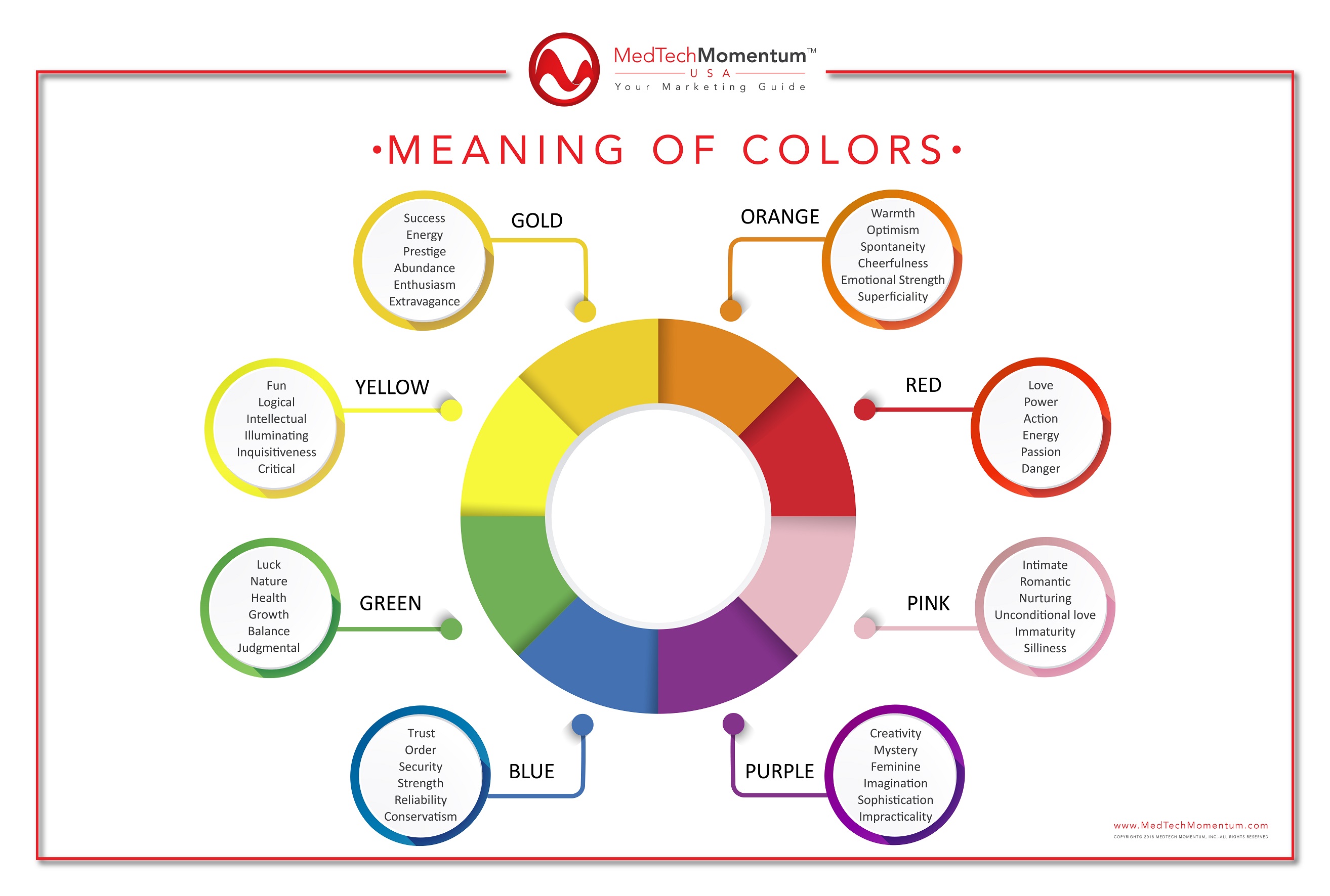 Meaning of Colors
