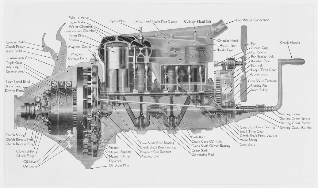 Ford Model T Cutaway