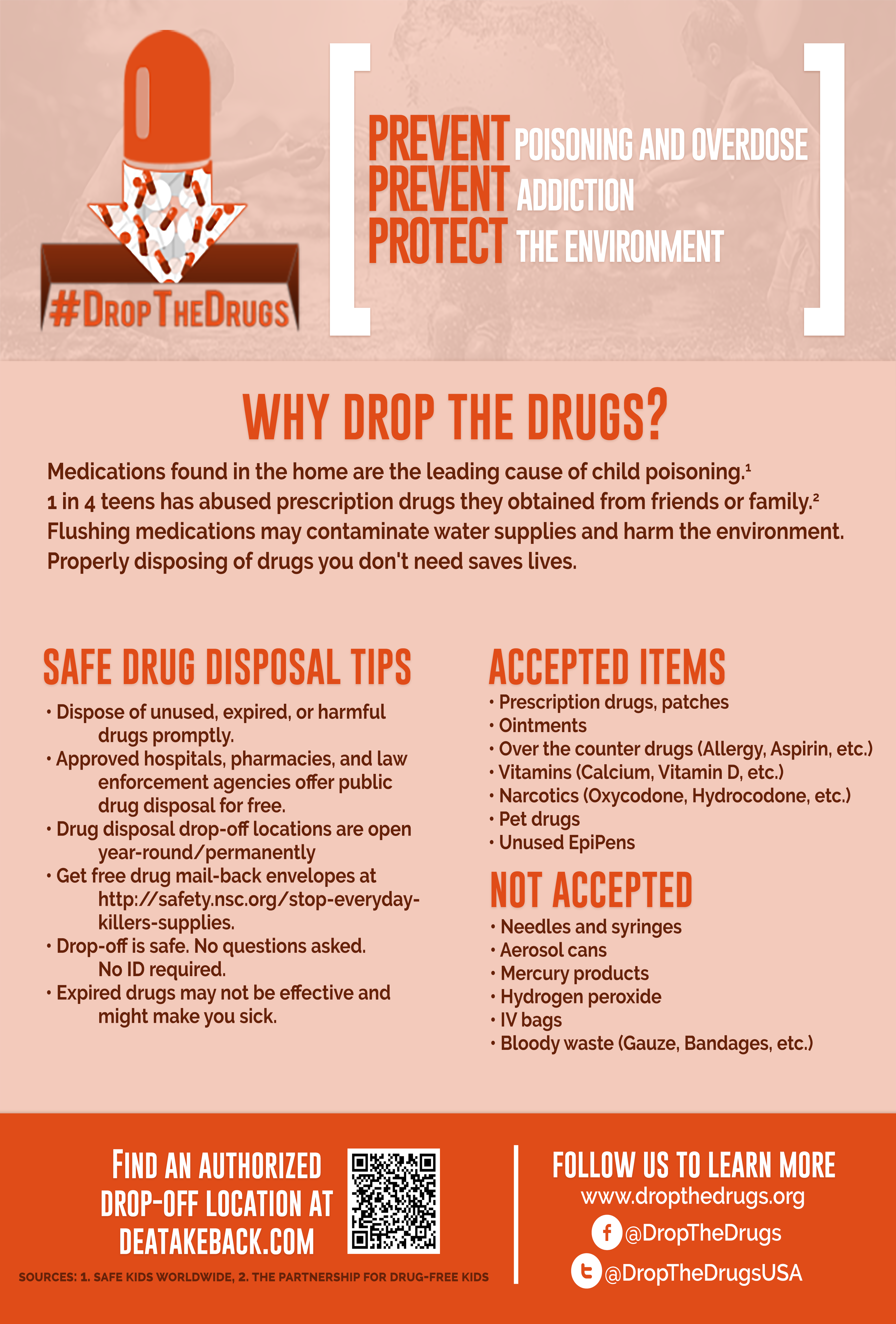 Drop The Drugs Addiction Prevention Tips