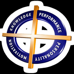 Performia CIS | Company Logo