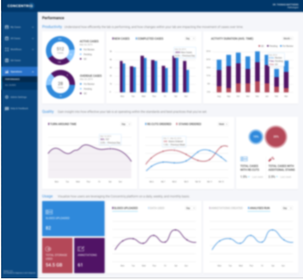 The new performance analytics metrics dashboard captures insights at the slide, case, pathologist, and laboratory levels.