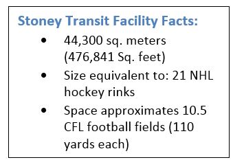 Stoney Transit CNG Facility facts.