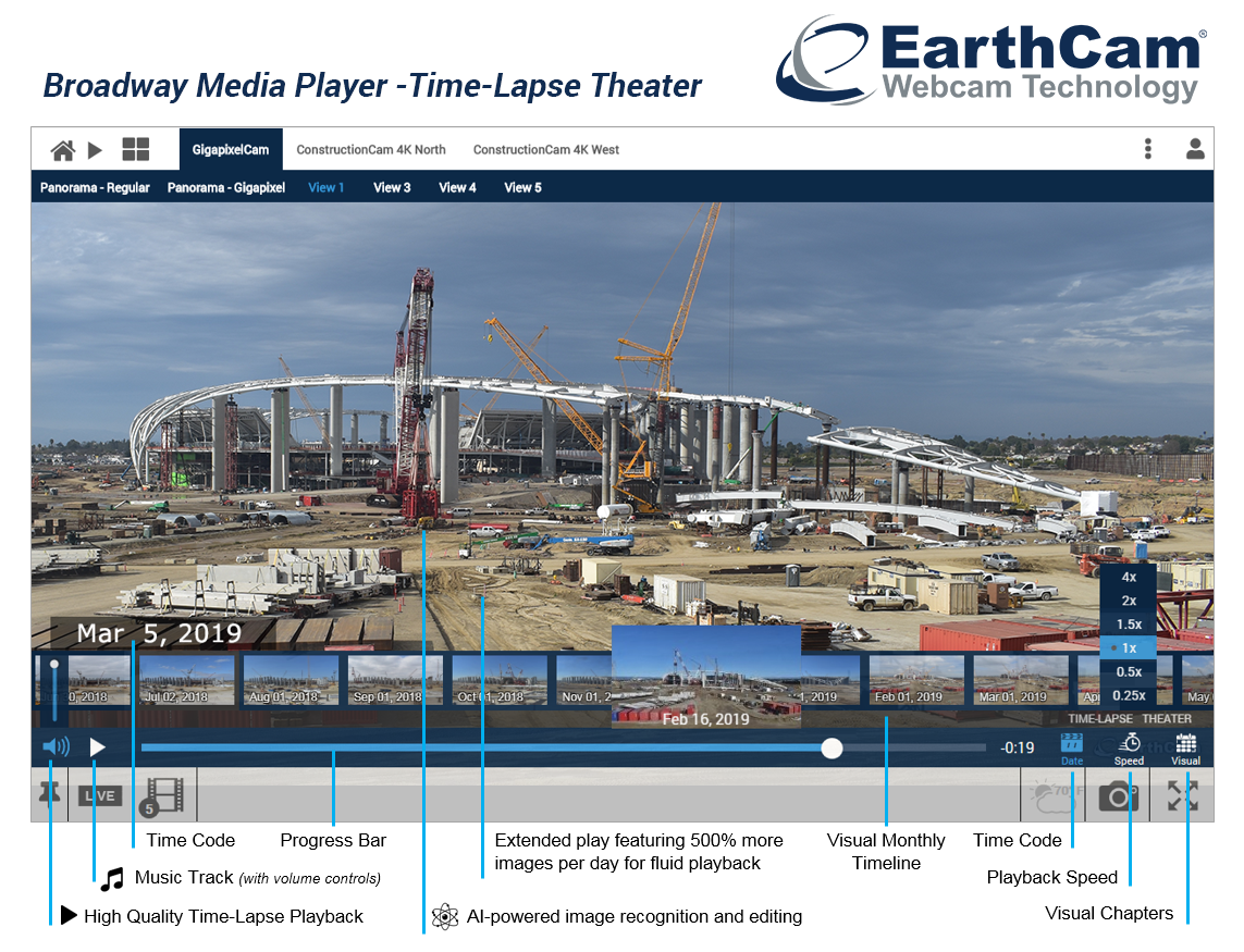 Clients can now download entertaining AI-edited movies at any time on-demand via the Time-Lapse Theater, part of EarthCam's recently launched Broadway Media Player.