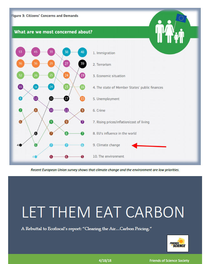 Let Them Eat Carbon - cover of Friends of Science report rebutting Ecofiscal Canada