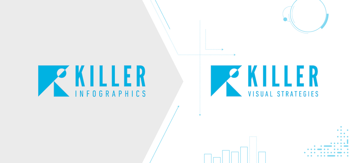 Killer Infographics, an award-winning visual communication agency, has changed its name to Killer Infographics.