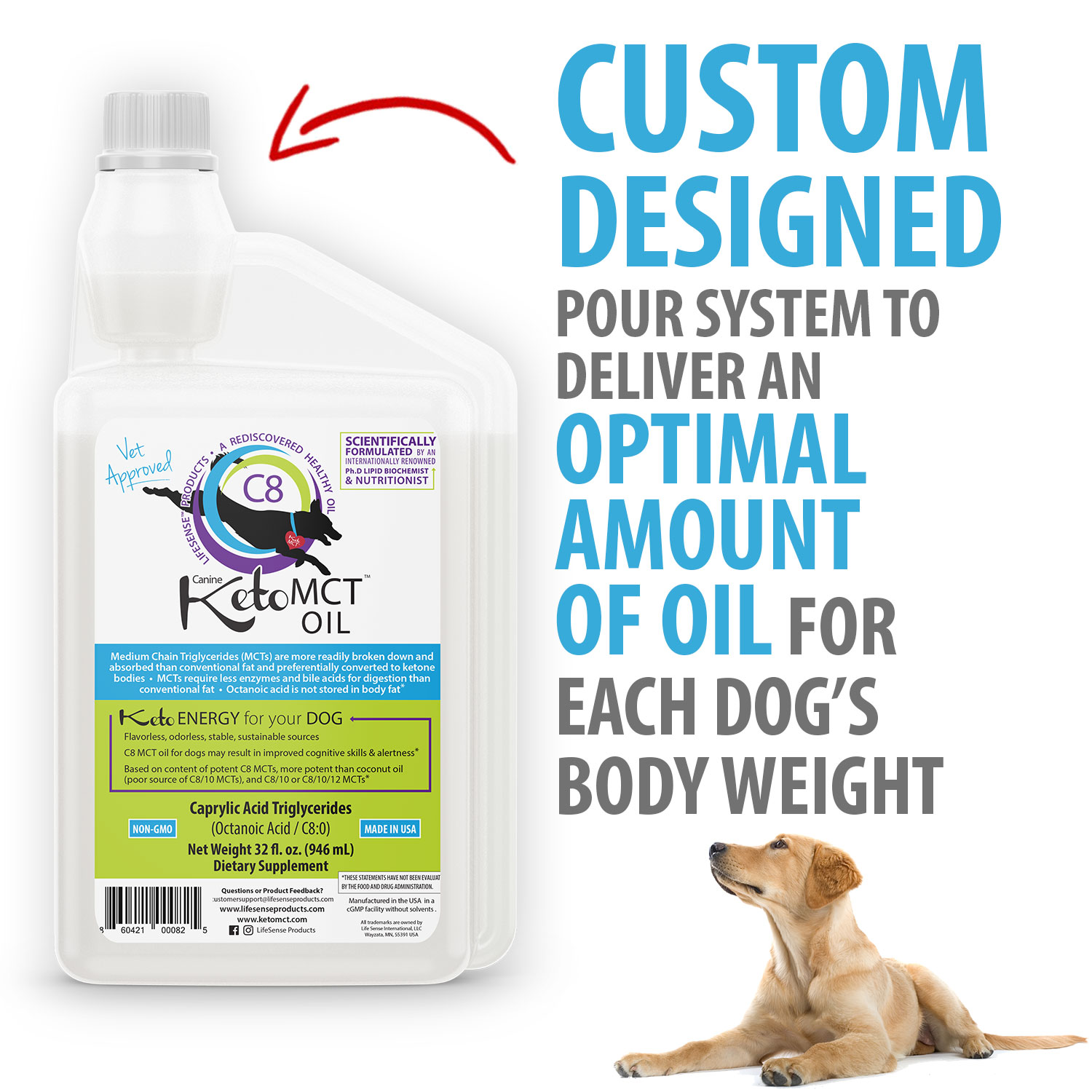 Custom bottle is designed to deliver the right dose for the dog.