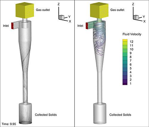 Simulation of a cyclonic separation device, visualized with Tecplot for Barracuda