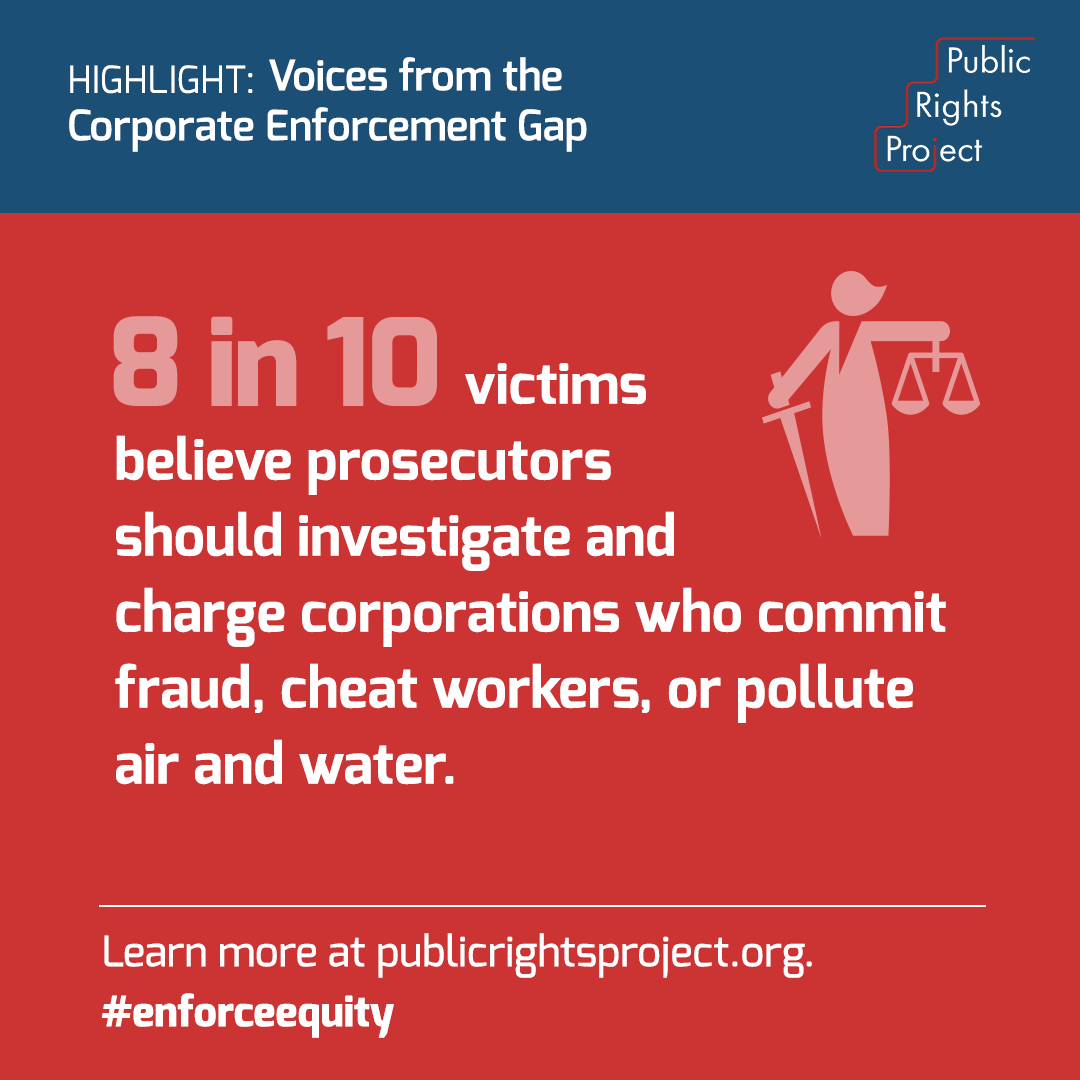 National Research Conducted by Public Rights Project Reveals Many ...