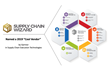 Supply Chain Wizard Named a 2019 "Cool Vendor"  in Supply Chain Execution Technologies by Gartner