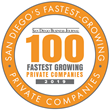 Fastest Growing Companies 2019 Logo