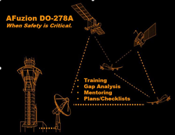 AFuzion - World's Largest DO-278A Services Provider