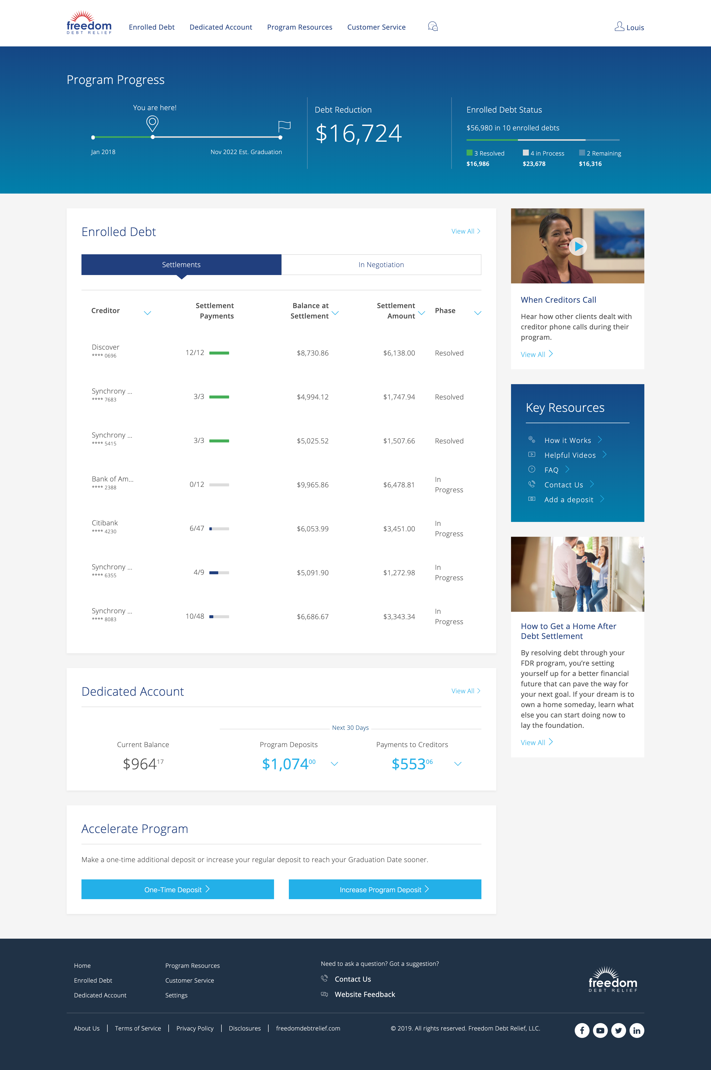 Freedom Debt Relief client dashboard - Home page